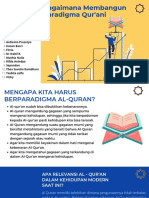 Bagaimana Membangun Paradigma Qur'ani