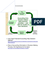 CONCEPTS-Accounting Information For Decision Making