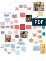 Renacimiento y Reforma Prtestante