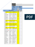 Registro de Desarrollo de Las Competencias