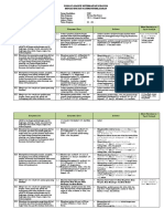 Analisis Keterkaitan KI Dan KD