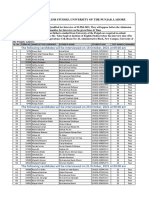 Interview of Successful Candidates of MPhil Admission 2021 - English