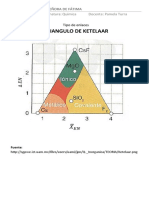 Trinagulo de Ketelar