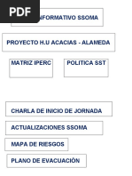Formato de Atención SCTR Rímac | PDF | Abdomen | Radiación