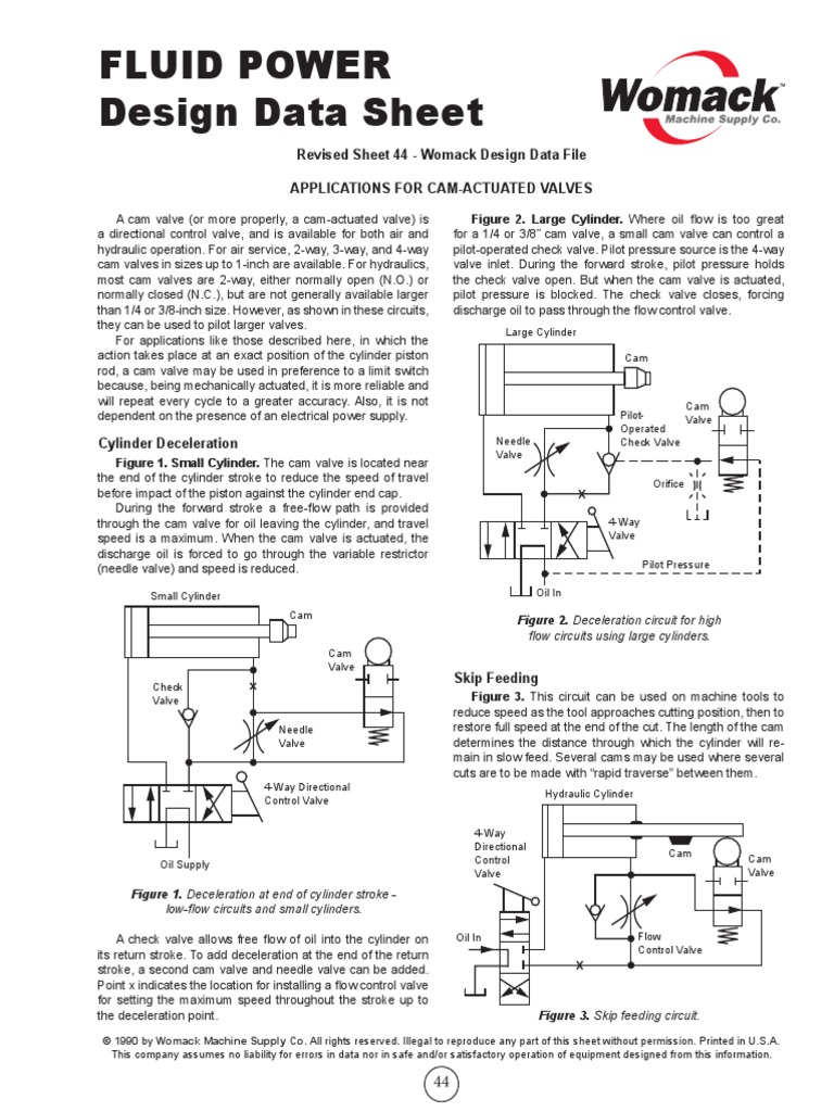 Calculations of Hydraulic Cam PDF Valve Pump