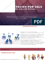 Segmentación VALS: tipología de consumidores según valores y estilos de vida