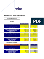 Ooreka Tableau Bord Commercial