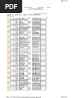 Lista c9 Serial S9L03455