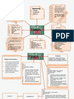 ARINDA PUTRI SETYAWAN_J210191214_MAPPING ARDS QUIZ 12 KRITIS