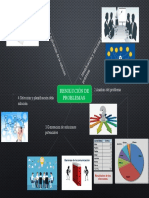 Resolución de problemas paso a paso