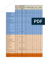 VOTACIÓN EN LIMA METROPOLITANA (%votos válidos)