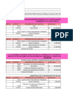 Ejercicio Contabilidad Especiales