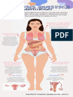 Fibrosis Quistica Infografia