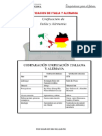 La Unificacion de Italia y Alemania Teoria