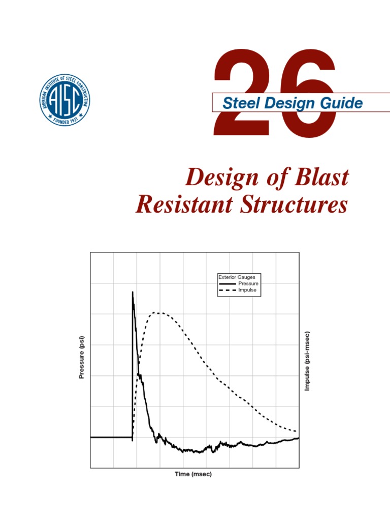 Design Guide 26 Design of Blast Resistant Structures | PDF | Strength ...