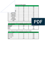 Trabajo Final en Excel