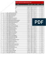 January-February 2021 pharmacy and vaccine catalog