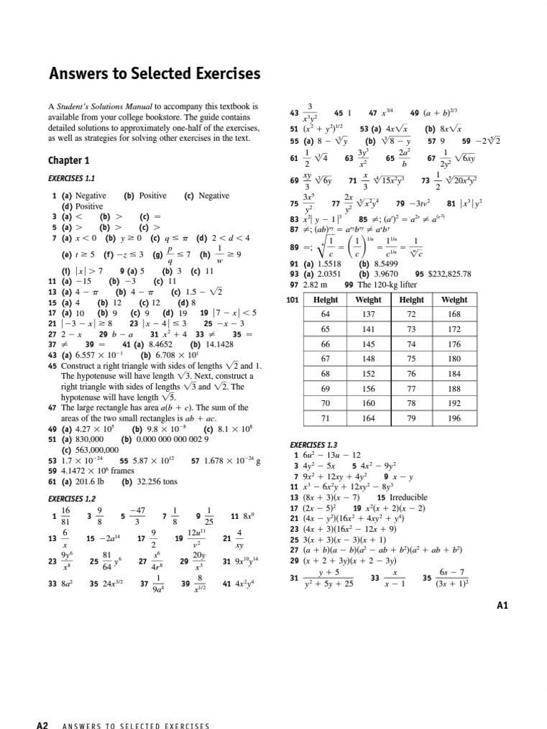 Precalculus Functions and Graphs (Answers)