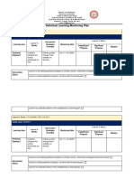 Individual Learning Monitoring Plan