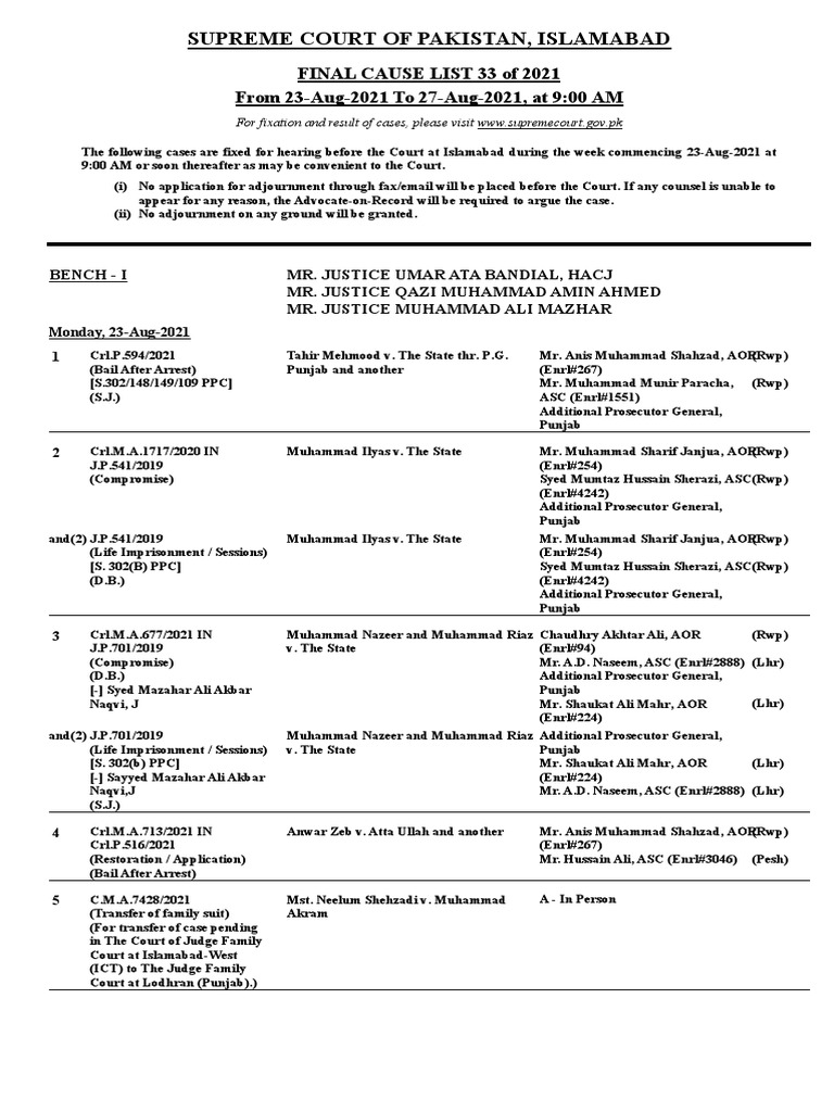 supreme-court-of-pakistan-islamabad-final-cause-list-33-of-2021-from