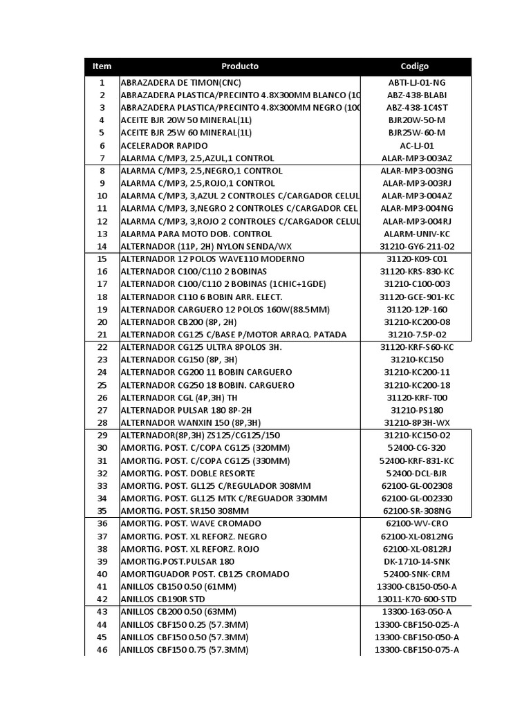 Tope Anticaída De Moto Universal 1 Perno Fz 16 Cb190, Pulsar