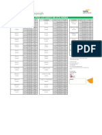 Price List Bsi Oto - Honda Cikampek April 2021 - Normal Pricing