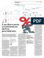 Articulo de Opinión - Las Dos Caras Económicas Del Ex Presidente Alán Garcia Pérez