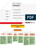 Mapa Conceptual - Herramientas y Equipos