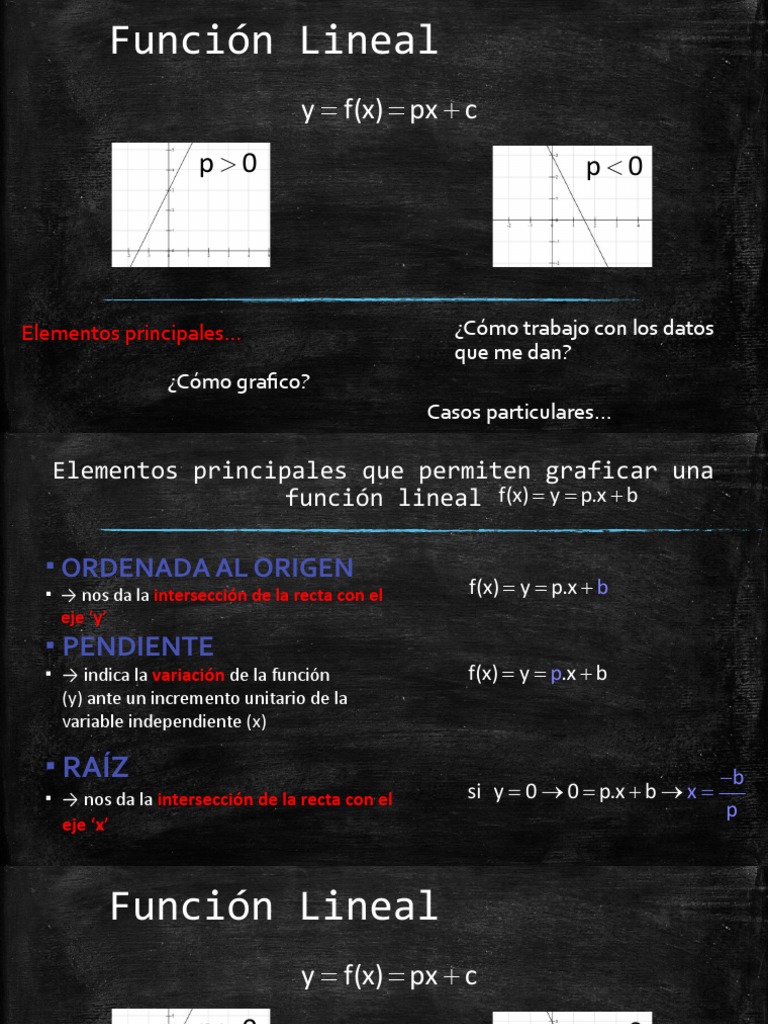 Función Lineal Teoría | Álgebra lineal: teoría y ejercicios – UEHM