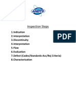 Inspection Steps
