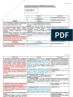 Atualização do Regulamento de Administração do Exército