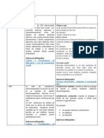 Chispa o Rayo: Capítulo 2 Procedimientos de Laboratorio y Uso de Herramientas PDF