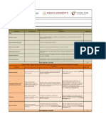 Anexo 07. Dictamen de Factibilidad M3