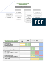 Project Ebooks at Global Green Books - Work Breakdown Structure and Responsibility Assignment Matrix