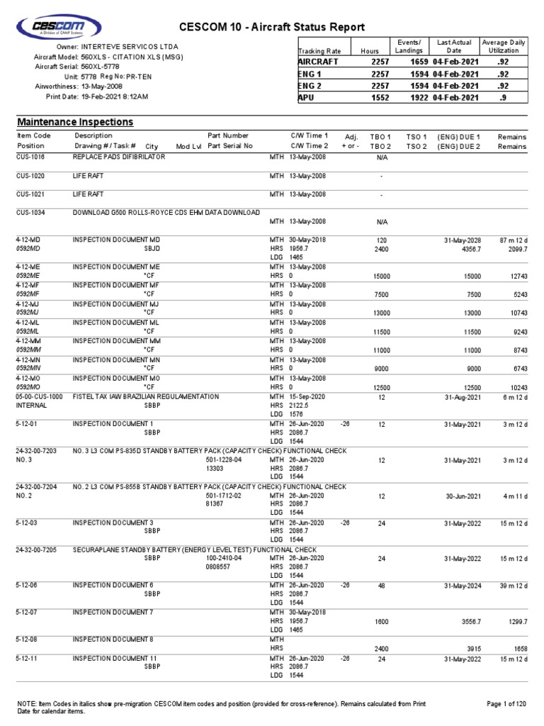 Citation XLS Maintenance Report | PDF | Landing Gear | Vehicle Technology