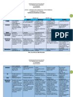 Dosificación y Aprendizajes Esperados Curso Remedial