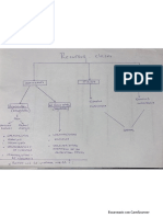 Recursos Clases Cuadro