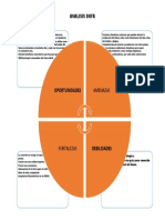 Analisis y Matriz Dofa