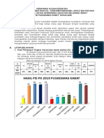 KAK PIS PK Rev. Kabat 2020