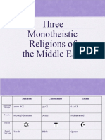 Three Monotheistic Religions of The Middle East