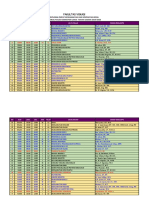 Jadwal Kuliah Vokasi K3 Semester Ganjil 2019/2020