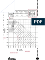 Material Clase 8 Diagramas SIMESA