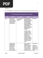 11th Grade Social Studies Integrated Curriculum Map