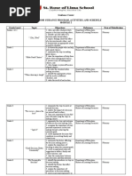 Guidance Center Homeroom Guidance Program, Activities, and Schedule Grade Level Topic Objectives Reference Date of Distribution