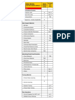 NPI Checklist Short 994H