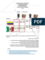Ventaja Absoluta y Comparativa Colombia y Mexico