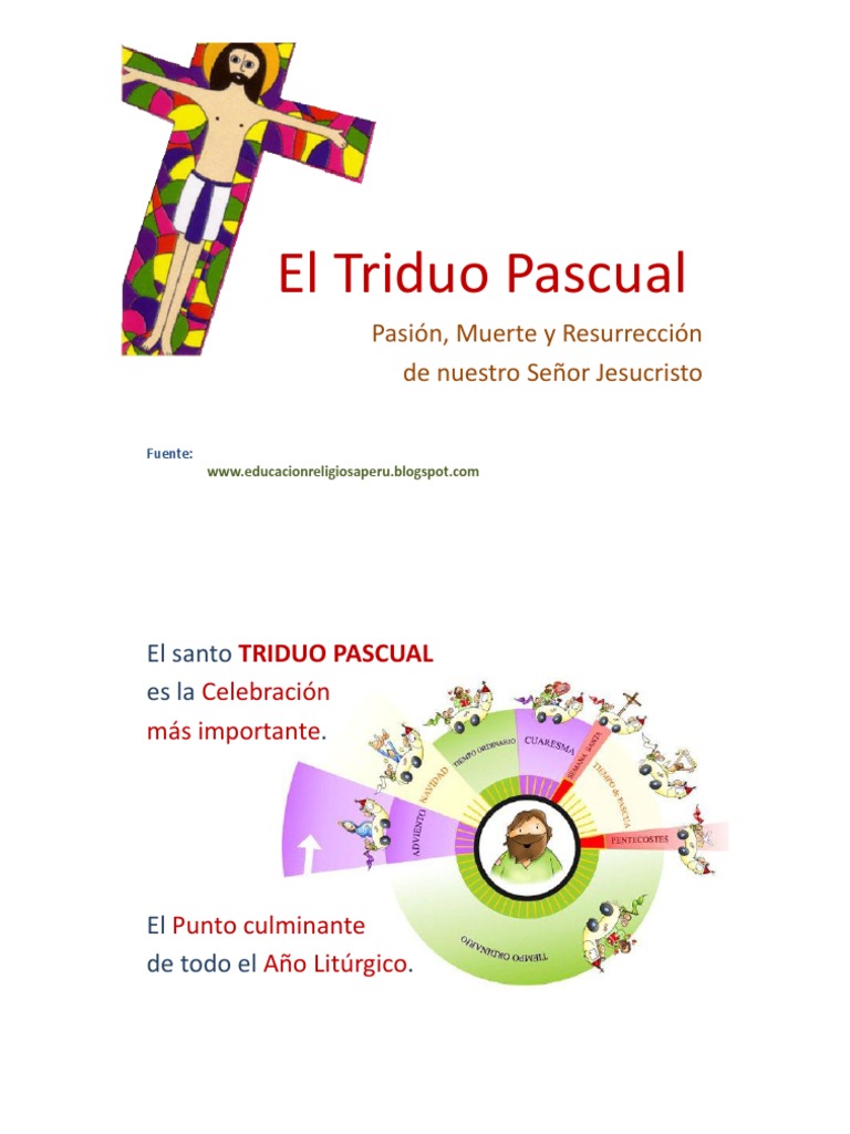 Triduo Pascual: Guía para Niños | PDF | Pascua de Resurrección | eucaristía