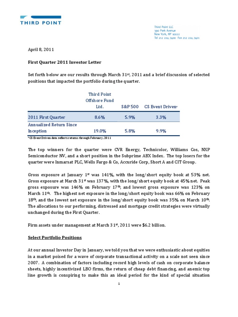 Third Point First Quarter Letter Investing Securities Finance 