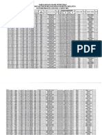 SPSS