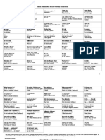 333505521 German Grammar Table